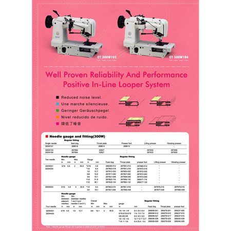 آلة الخياطة الثقيلة - CT300W (2)