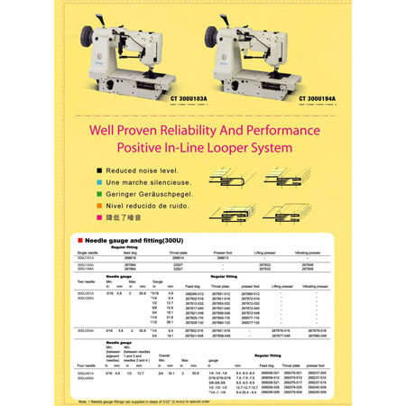 Heavy Duty Sewing - CT300U (2)